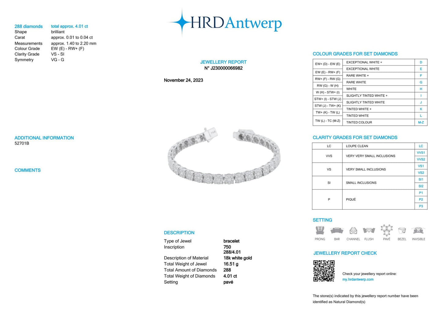 Cluster Tennis Bracelet